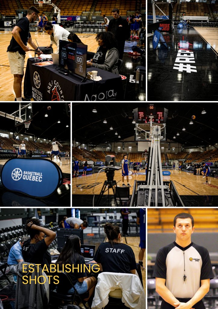 sports photography basketball shot list