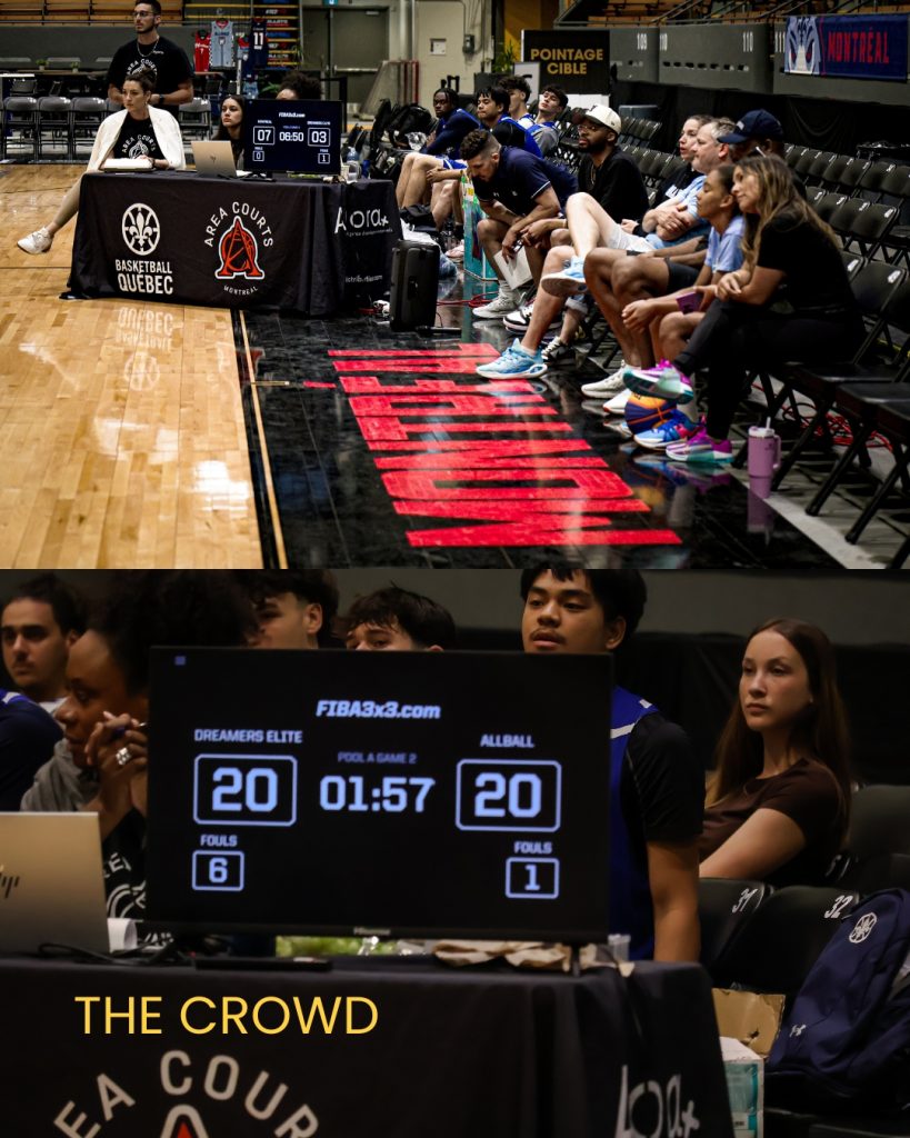 sports photography basketball shot list